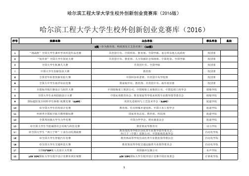 2016版竞赛库