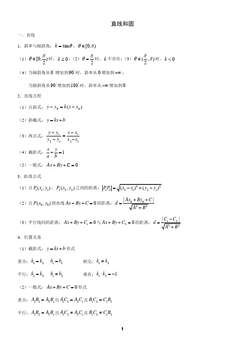 (完整版)高中数学直线和圆知识点总结