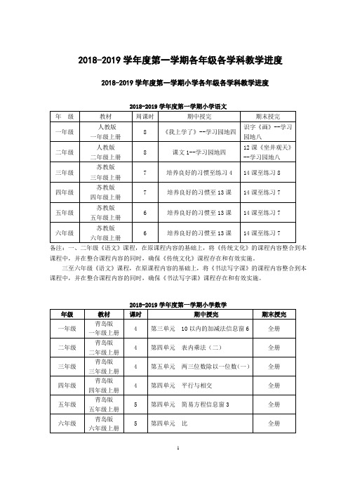 2018-2019学年第一学期教学进度