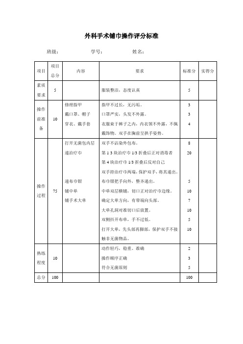 外科手术铺巾操作评分标准