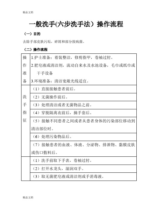 一般洗手(六步洗手法)操作流程资料