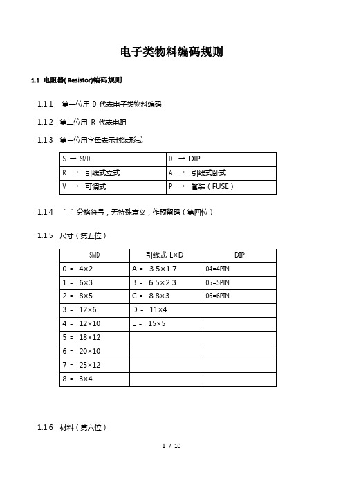 电子类物料编码规则