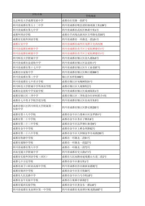 成都市中小学义务教育阶段学校汇总(初中)