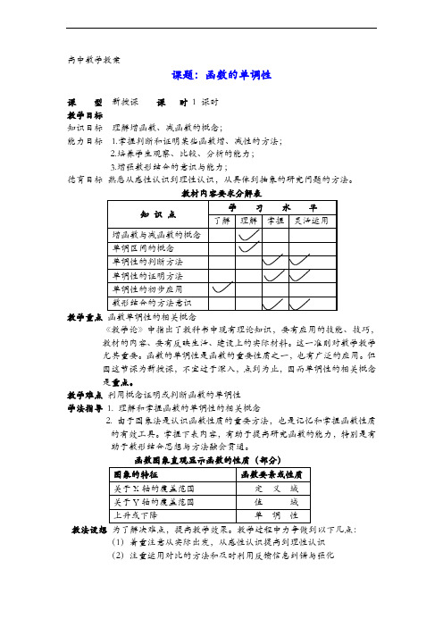 高中数学《函数的单调性》优秀教案