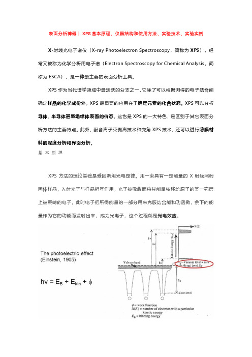 【做计算 找华算】【干货】XPS基本原理、仪器结构和使用方法、实验技术、实验实例