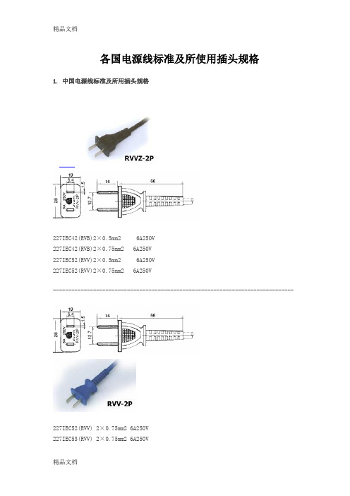 (整理)世界各国电源线标准及插头规格.