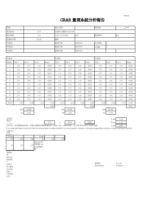 GR&R量测系统分析报告