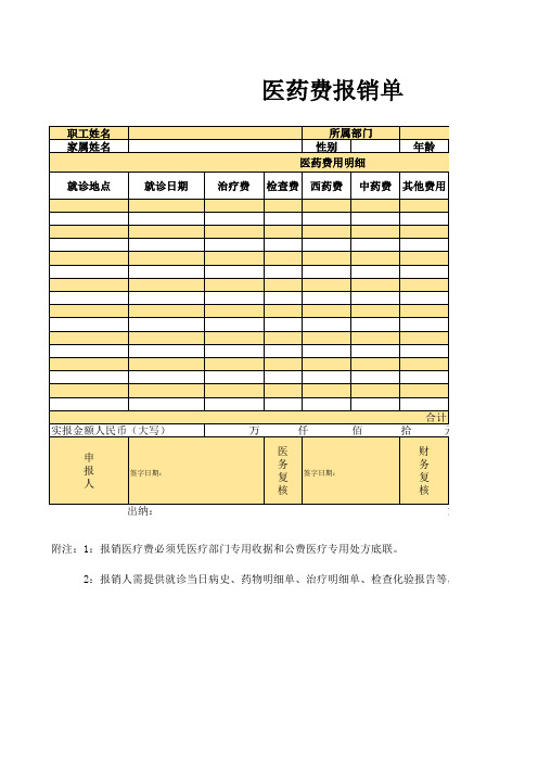 公司、企业费用报销单模板88