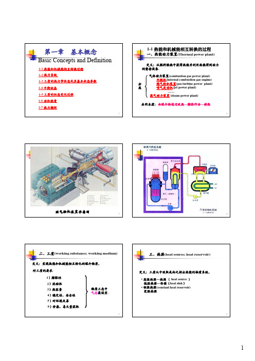 工程热力学