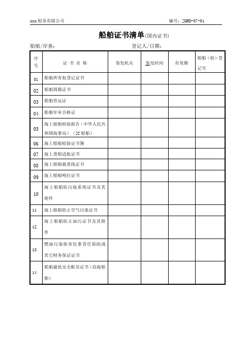 089.ZHRD-07-01船舶证书清单(国内证书)