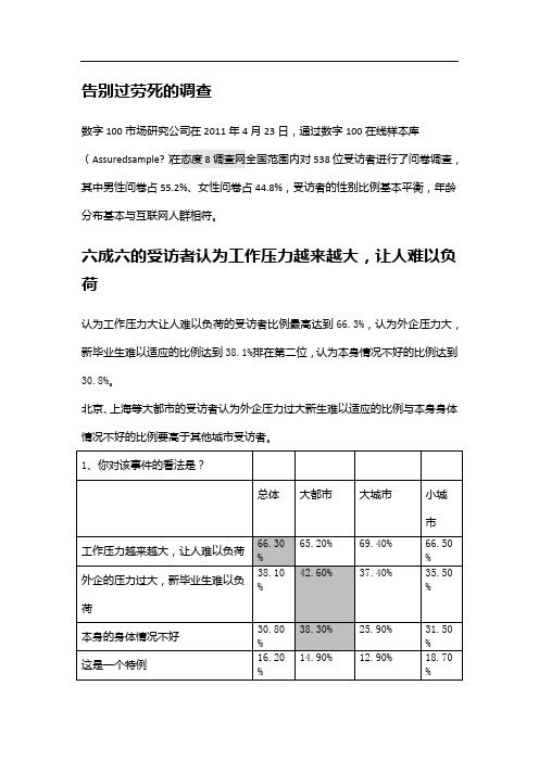 告别过劳死的调查报告