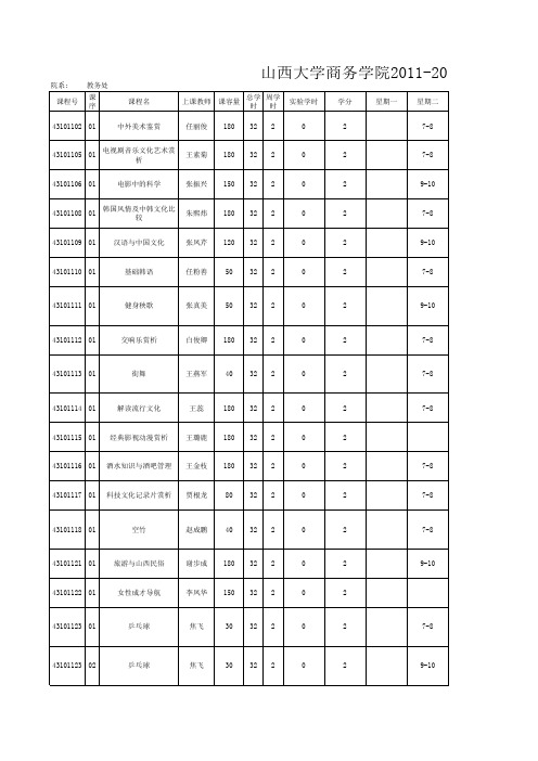公共选修课