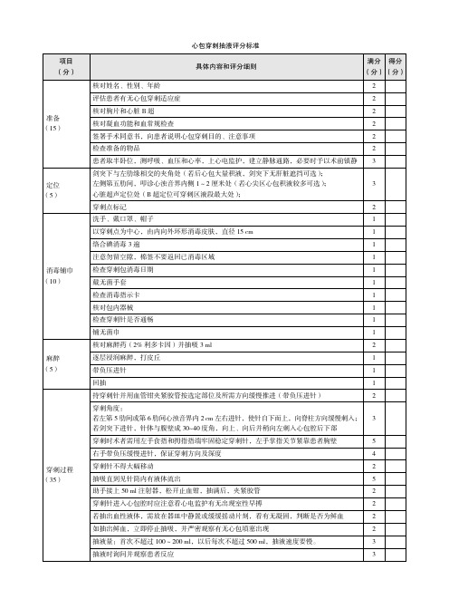 心包穿刺抽液评分标准