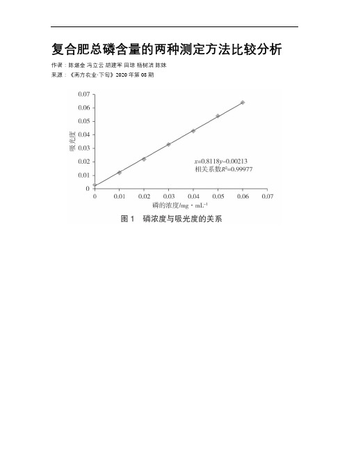 复合肥总磷含量的两种测定方法比较分析