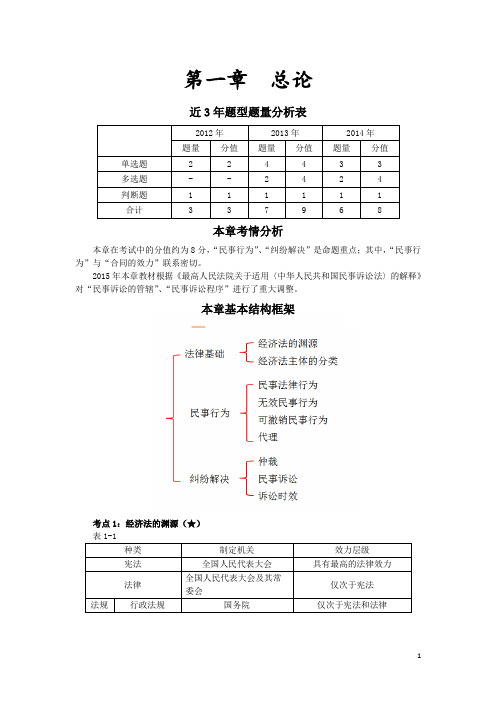 2015年中级会计东奥黄洁洵《经济法》第一章讲义剖析