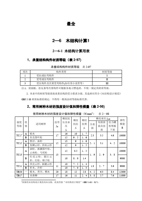 最全 木结构计算【范本模板】