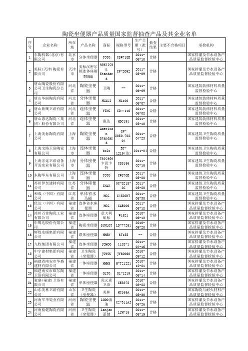 陶瓷坐便器品牌