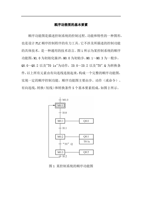 顺序功能图的基本要素