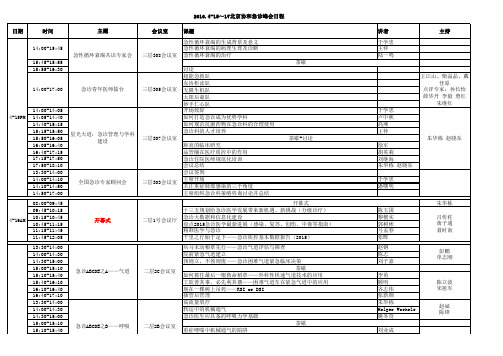 日期时间会议室课题讲者主持急性循环衰竭的生成背景及意义于学忠