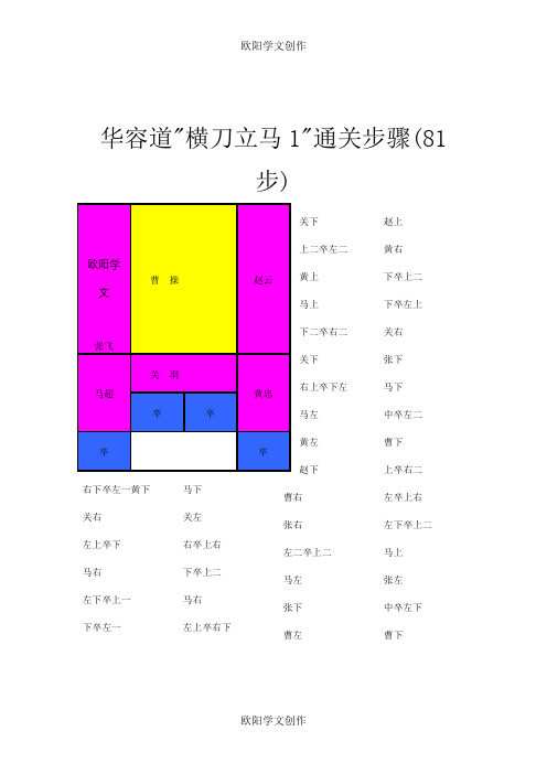 华容道解法(带图解超完整直接打印效果)之欧阳学文创作