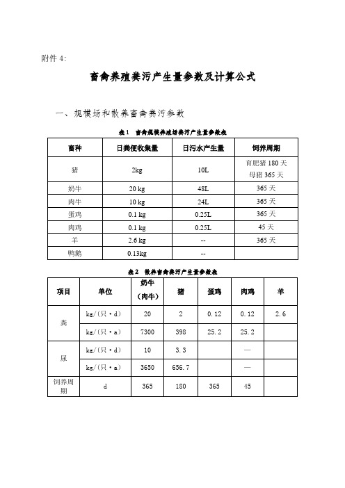 畜禽养殖粪污产生量参数及计算公式