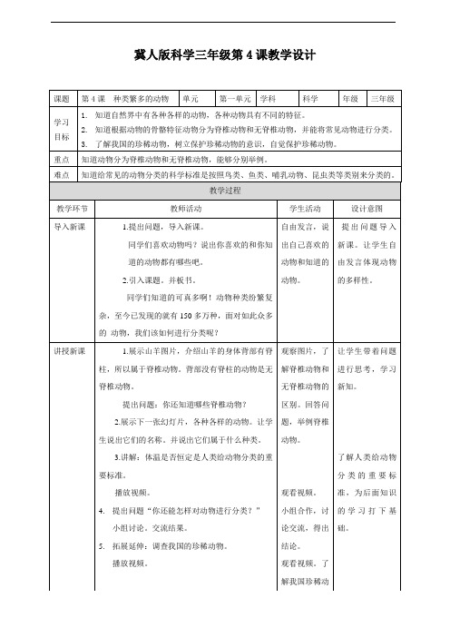 2021年冀人版三年级科学下册 1.4 种类繁多的动物  教案