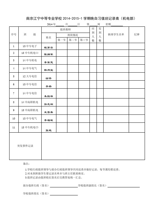 2014-2015-1南京江宁中等专业学校晚自习值班记录表