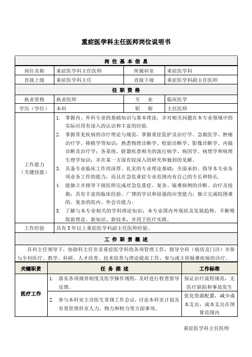 2重症医学科主任医师岗位说明书