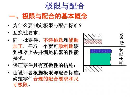 25公差与配合