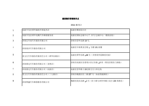 建设银行济南洗车点