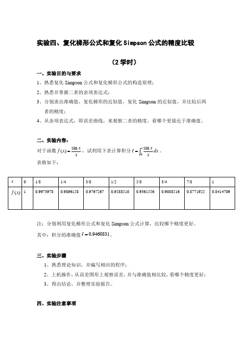 复化梯形公式和复化辛普森公式的精度比较