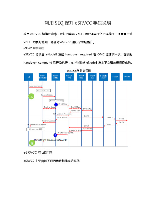 利用SEQ提升eSRVCC手段说明