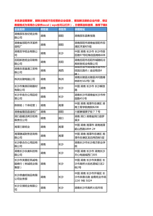 2020新版湖南省办公纸张工商企业公司名录名单黄页联系方式大全150家