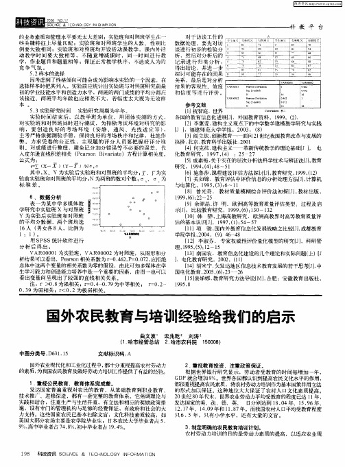 国外农民教育与培训经验给我们的启示