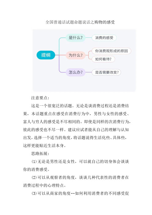 全国普通话测试—命题说话之购物的感受