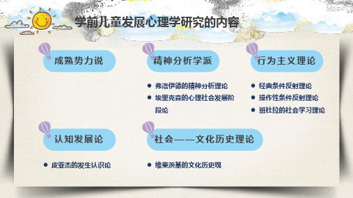 学前儿童发展心理学概述 学前儿童发展心理学的理论 皮亚杰的认知发展理论