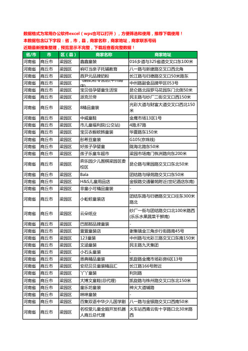 2020新版河南省商丘市梁园区儿童STEM工商企业公司商家名录名单黄页联系电话号码地址大全685家