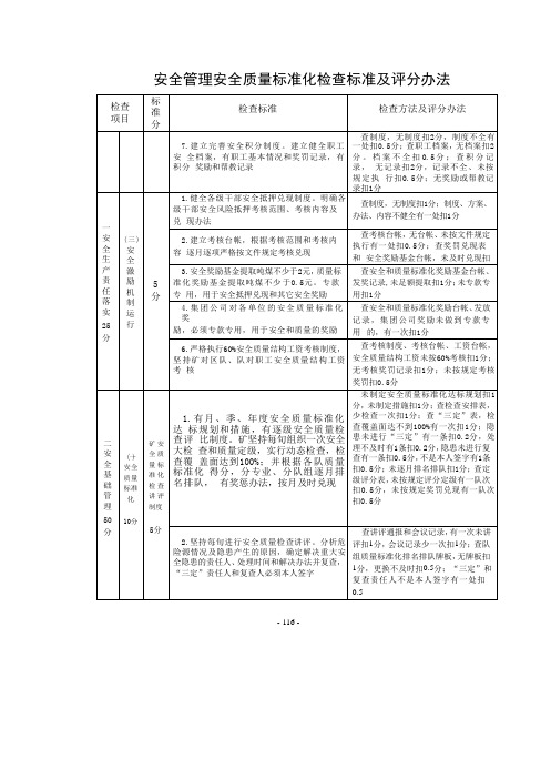 安全管理安全质量标准化检查标准及评分办法