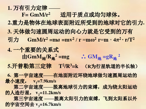 万有引力定律的应用专题