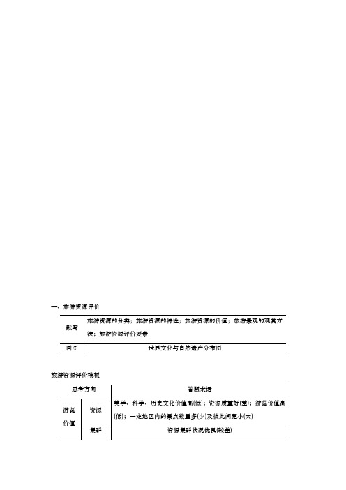 2020届   《考前三个月》二轮复习教案：专题十一 旅游地理