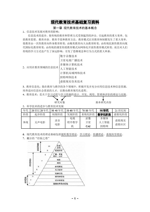 现代教育技术基础重点