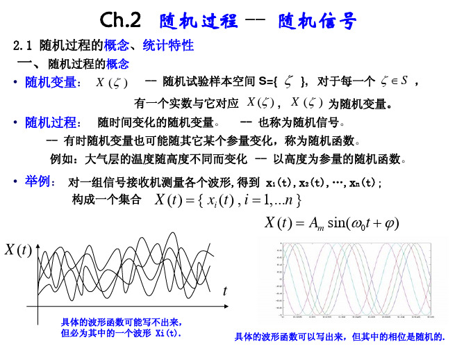 随机过程概念和分布率数字特征