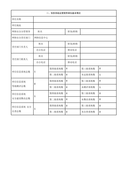 最新_信息系统运营单位网络安全工作情况