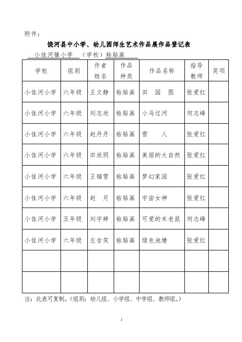 小佳河小学作品登记表