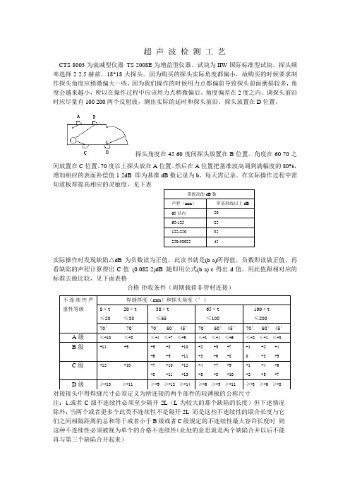 超声波AWS D1.1检测工艺