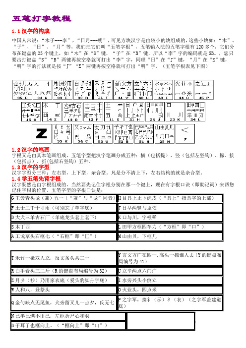 五笔打字教程(五笔字根表及口诀)