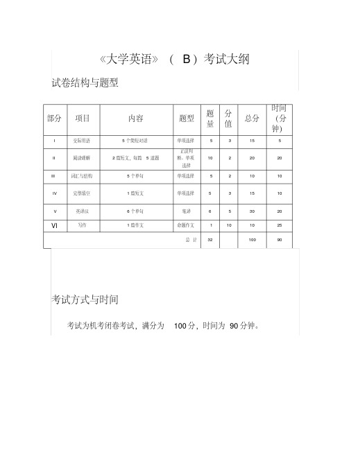 《大学英语B》考试大纲