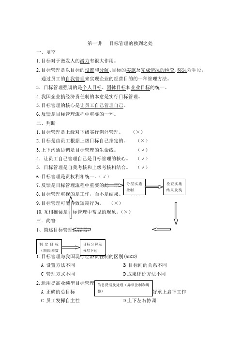 目标管理与职责管理