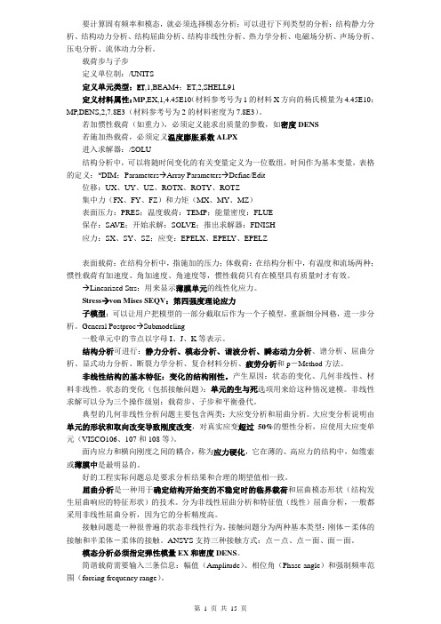 Ansys常用命令汇总【经典】