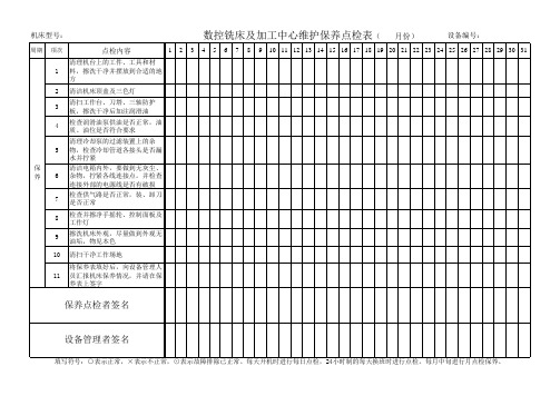 数控铣床及加工中心维护保养点检表